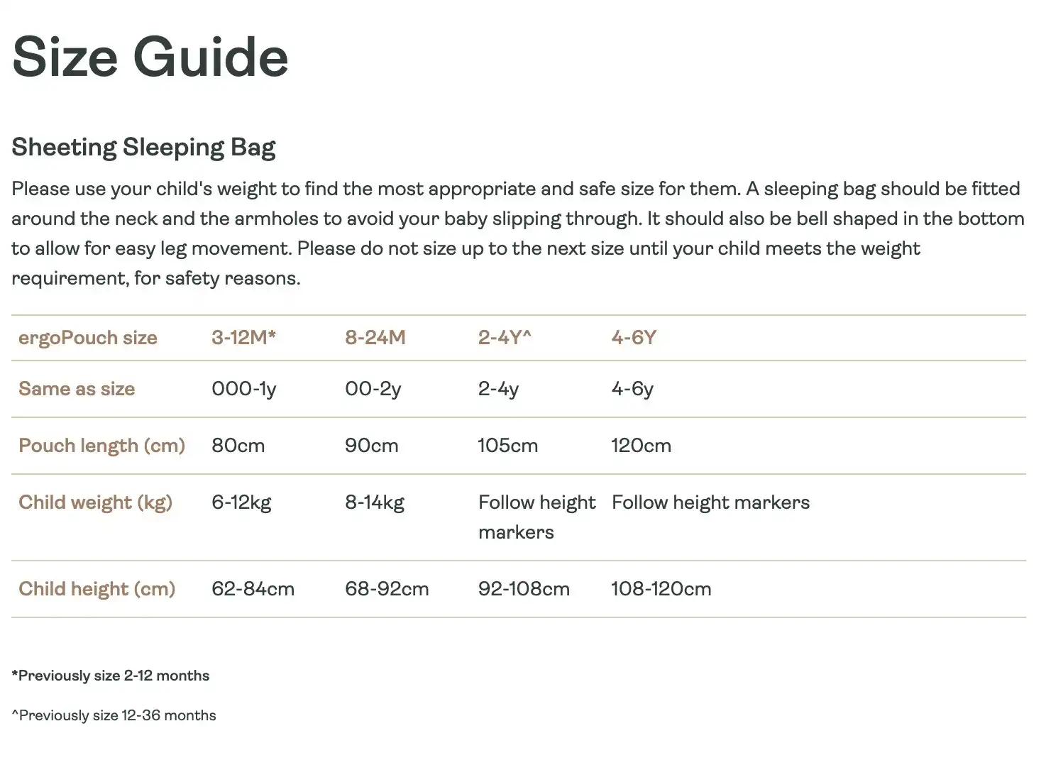 ergoPouch 2.5 TOG Baby Sheeting/Sleeping Bag Organic Cotton Sage GRN