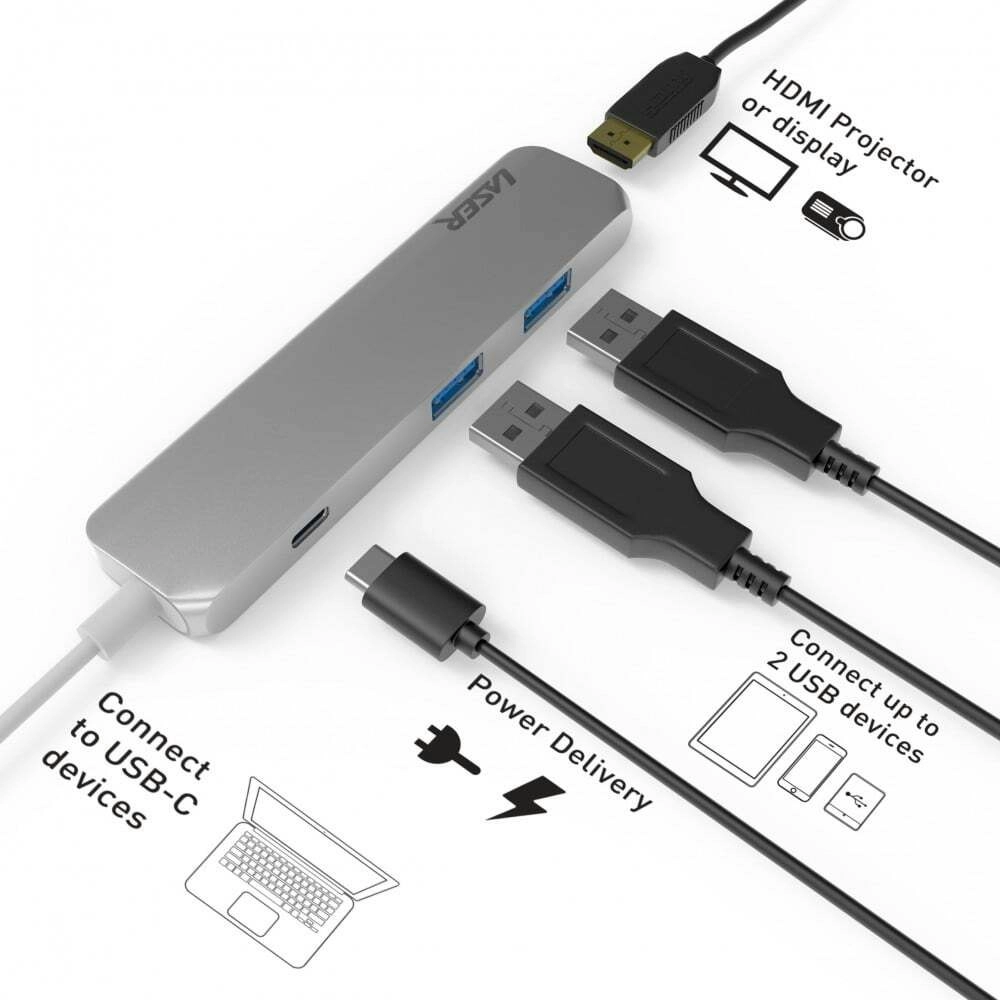 Connect Cable 4-Port Male USB-C to HDMI/USB 3.0 Hub Adapter For Laptop White