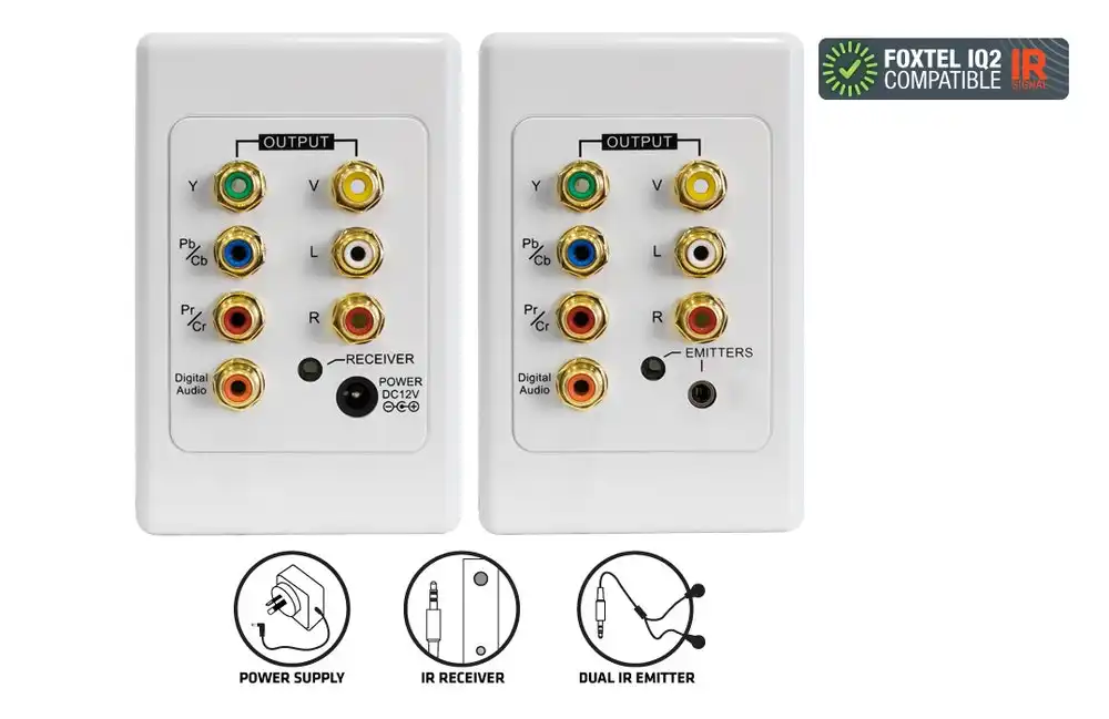 Cat5 In-Wall Composite, Component Ir Infrared Extender Coax Audio Kit Wall Plate