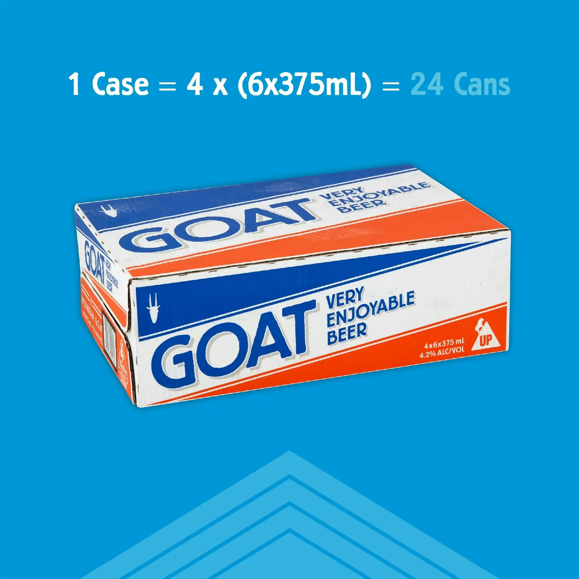 Mountain Goat 'Goat' Beer 24 x 375mL Cans